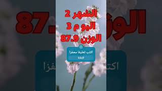 تحدي الميزان مع الصيام المتقطع الشهر2. اليوم3. الوزن87.9??