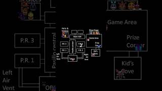 where are you hiding at on fnaf 2 map?