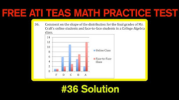 ATI TEAS MATH Number 36 Solution - FREE Math Practice Test - Distribution Shapes