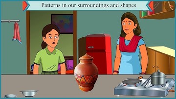 Patterns in our surroundings and shapes Part1