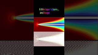 How Boundary Layer Develops Over a Surface 🌊 #ansys #simulation #engineering