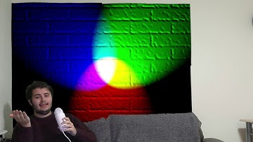 Sensors, Robotics and You. A video tutorial on sensors for mobile robots