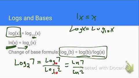 5.2 Logarithmic Functions and their Graphs