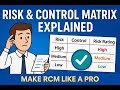Mastering the Risk & Control Matrix (RCM) | Step-by-Step Guide + Pro Tips | How to Prepare RCM