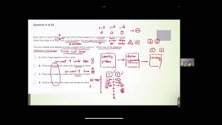 Full D3-Review with Rex in Holiday-Problem Solving Process Guide