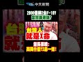 2000億換2台F-16V 館長狠噴青鳥:X命一條!#shorts