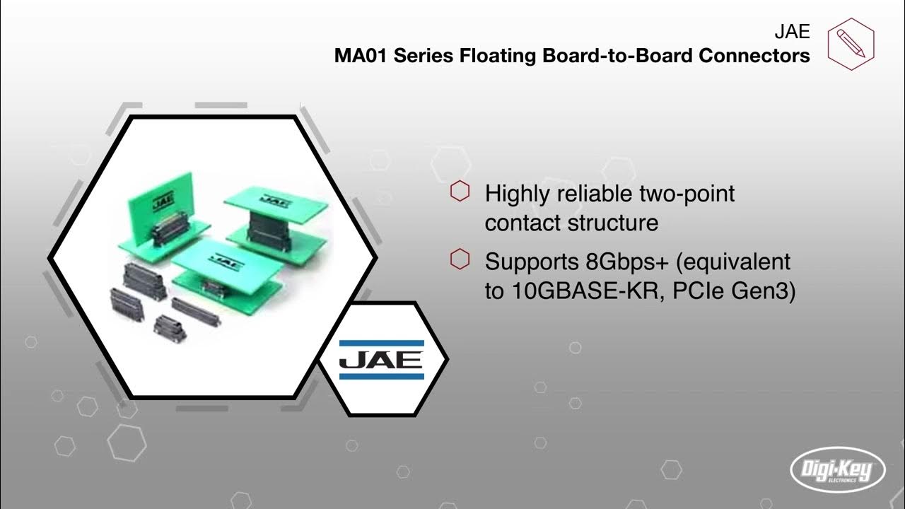 JAE MA01 Series Floating BoardtoBoard Connectors Datasheet Preview