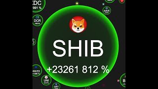crypto bubbles  крипто пузыри