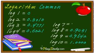 Advanced Math   Common Logarithm   9