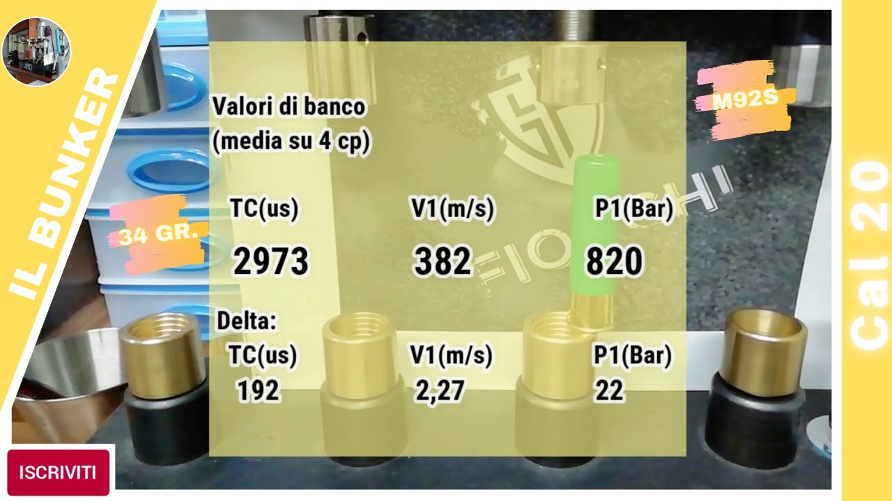 Caricamento cartuccia magnum Cal 20 - 34 gr. M92s -