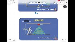 Development of Energy Optimization System using LD2410C mmWave Radar for Lexus Hibiscus Port Dickson
