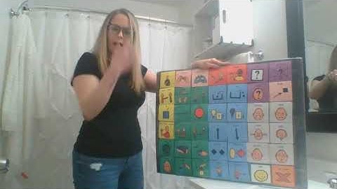 Core Vocabulary within Home Routines