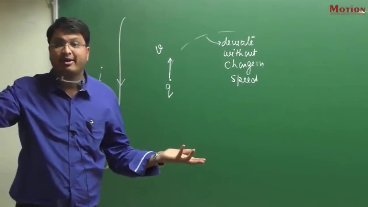 Part 1 Magnetism By Nv Sir YouTube
