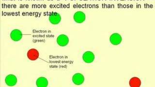 How Lasers Work Net Worth