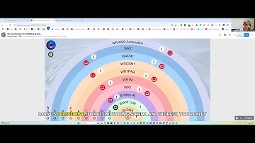 Brand Identity Matters: How to Define Your Brand Voice Clearly!