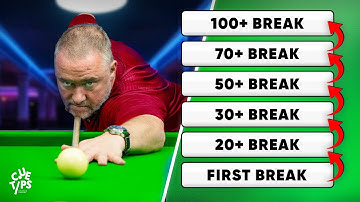 6 Steps To Make Your First 100+ Break
