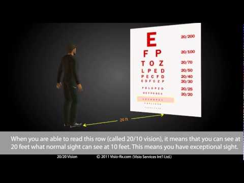 "20/20 Vision"은(는) 무슨 뜻인가요? 안경 안경으로 최적의 시력.