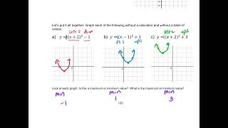 Alg 1 Notes 9 4