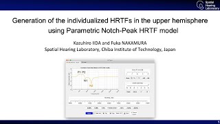Generation of the individualized HRTFs in the upper hemisphere using PNPeak HRTF model