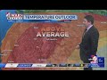 Critical fire weather today, rain showers for the weekend