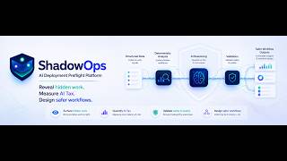 ShadowOps — AI Deployment Preflight Platform | IBM July Wildcard Hackathon