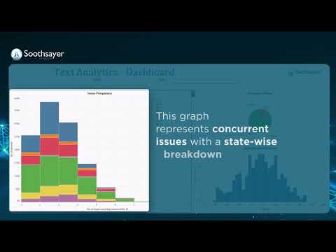 Mining Insights from Unstructured Technician Notes for Utilities