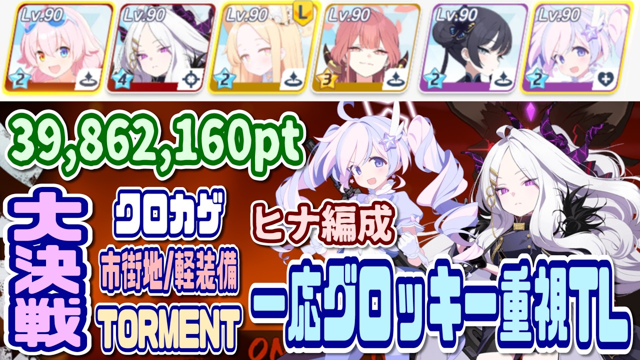 【ブルアカ】軽装備:ヒナ編成/グロッキーゲージ稼ぎ重視 大決戦クロカゲ市街地 TORMENT 1凸 39,862,160pt【ブルーアーカイブ】