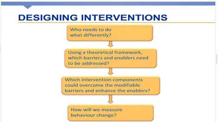 Improving design of dissemination and implementati...