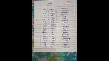 অসমীয়া ব্যাকৰণ # প্ৰত্যয়#ajb//class 9/10//প্ৰত্যয় গঠন @you tube shorts @শিকো আহাঁ