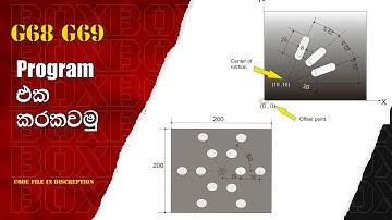 G68 and G69 G-Code Rotation: A Comprehensive Guide for CNC Machinists