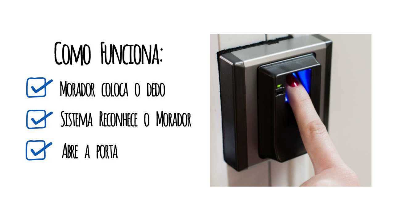 Comodato de biometria | Infosecret Comodato de biometria | Infosecret