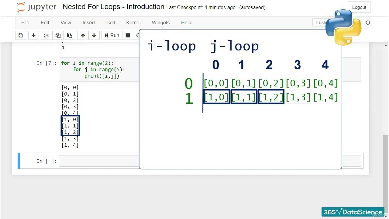 002 Nested For Loops Introduction - YouTube