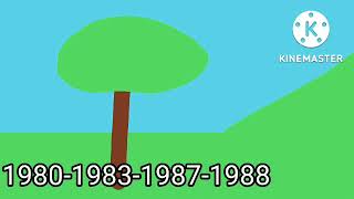 Evolution Of Forest Tree 1599-2060
