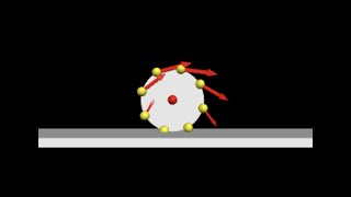 Showing the velocity on points of a rolling wheel with python