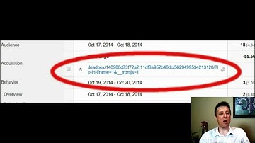 How to use Google Analytics to tell which Leadpages Leadbox is Opened
