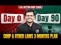 CA Inter Sept 2026 Corporate And Other Laws Full Plan | Day 0 to Day 90 | CA Chaitanya Jain