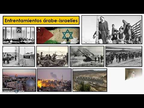 EL CONFLICTO ÁRABE ISRAELÍ