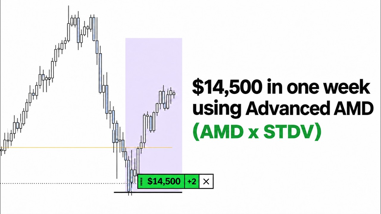 How I made $14,500 in 5 days using Advanced AMD (AMD x STDV)