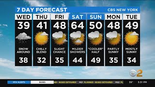New York Weather: 12/7 Tuesday Evening CBS2 Weather Headlines