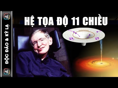 Video Khám Phá Khoa Học Về Không Gian Đa Chiều | Tổng Hợp... - YouTube