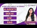 Generative AI vs AI Agent vs LLM vs RAG | Detailed Explanation in Tamil | #hopeai #genai #rag #llm