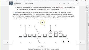 6. Python Data Structures in Bangla: Infix to Postfix expression conversion using Stack