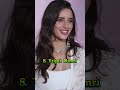 Top 10 Unmarried Beautiful Bollywood Actress 😍🔥 |  Ranking 2026 👑 #top10 #youtubeshorts