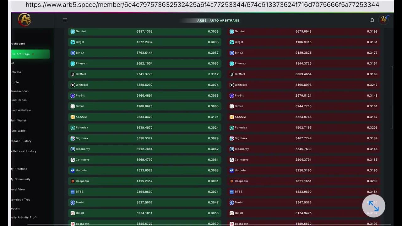ARB5 PLATFORM || THE ARBINITY,   ROBOTS LIVE CRYPTO ARBITRAGE 🔥🚀