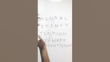 Coding decoding trick #reasoning #shorts #tricks