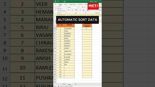 This Advance Excel sorting will blow your mind 😱 | #sorting #excel #officeskills #exceltricks