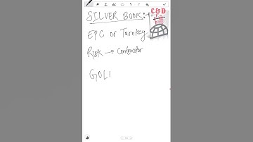 Fidic contracts a short introduction 3 #engineering #civilconcepts #construction