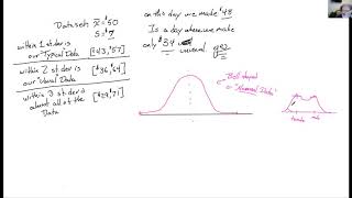 Math 243 meeting 4/16