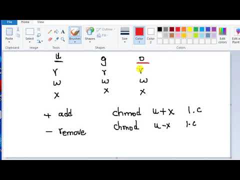 chmod letter scheme