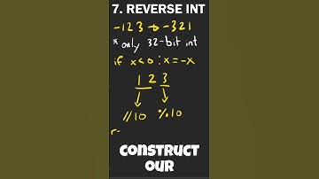 How To Solve LeetCode 7 - Reverse Integer